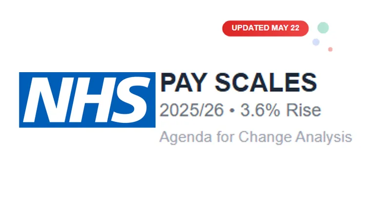 NHS Pay Scales 2025/26 – Confirmed 3.6% Pay Rise (Updated May 2025) – England